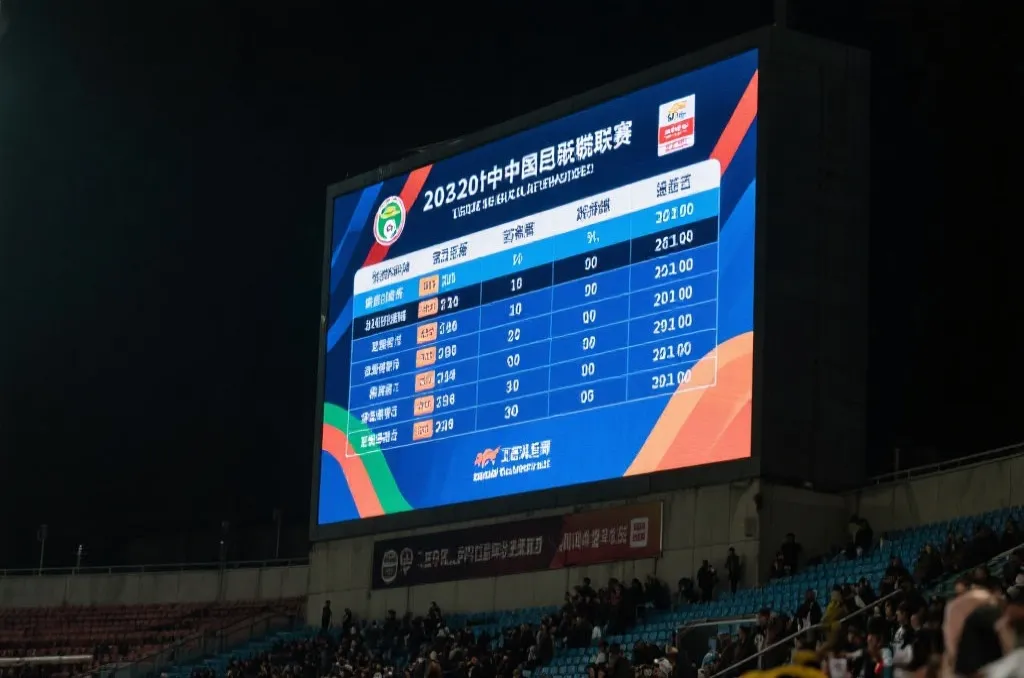 世界杯小组赛最后一轮结束后的积分榜画面